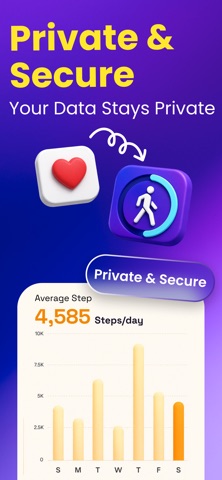Step Counter & Tracker App iPhone screenshot