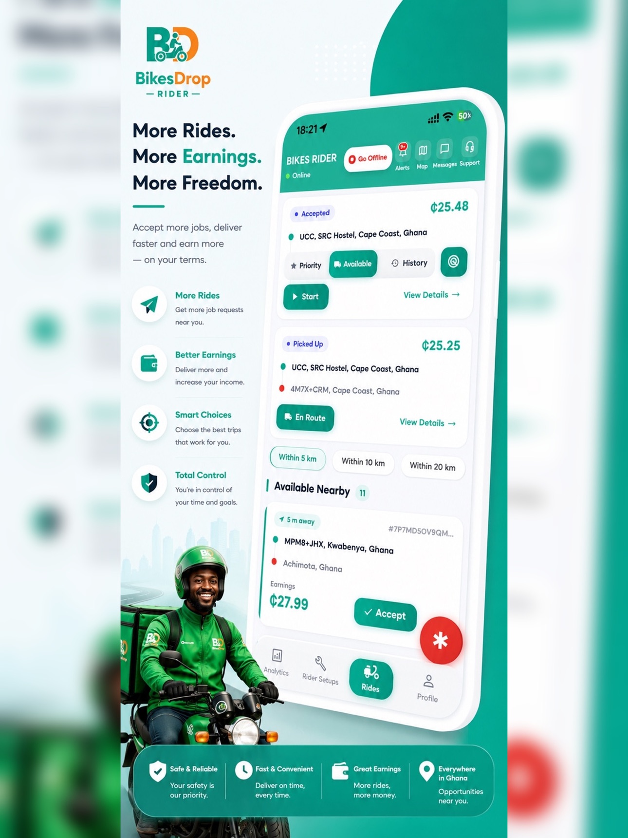Screenshot 11 of BikesDrop Business
