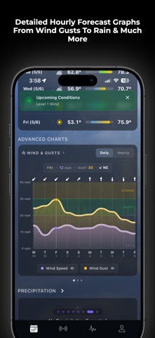 ZoneWatch – Radar & Forecast screenshot
