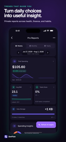 ZenFlow: Life Organizer Screenshot 7 of 9