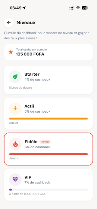 DoniDoni Screenshot 6 of 10