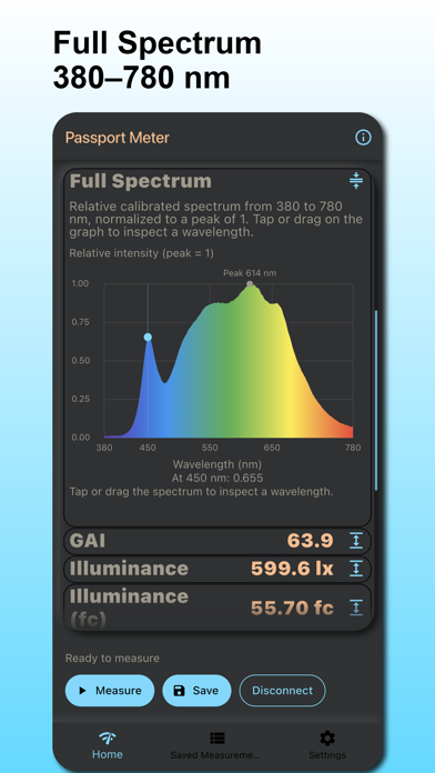 Passport Meter: Spectrometer screenshot 3