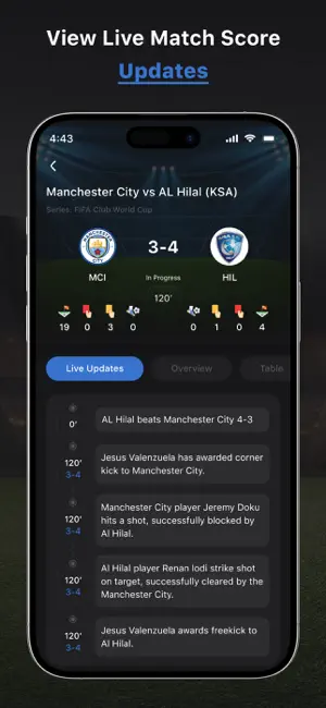 Football Live Scores & Alerts screenshot 2