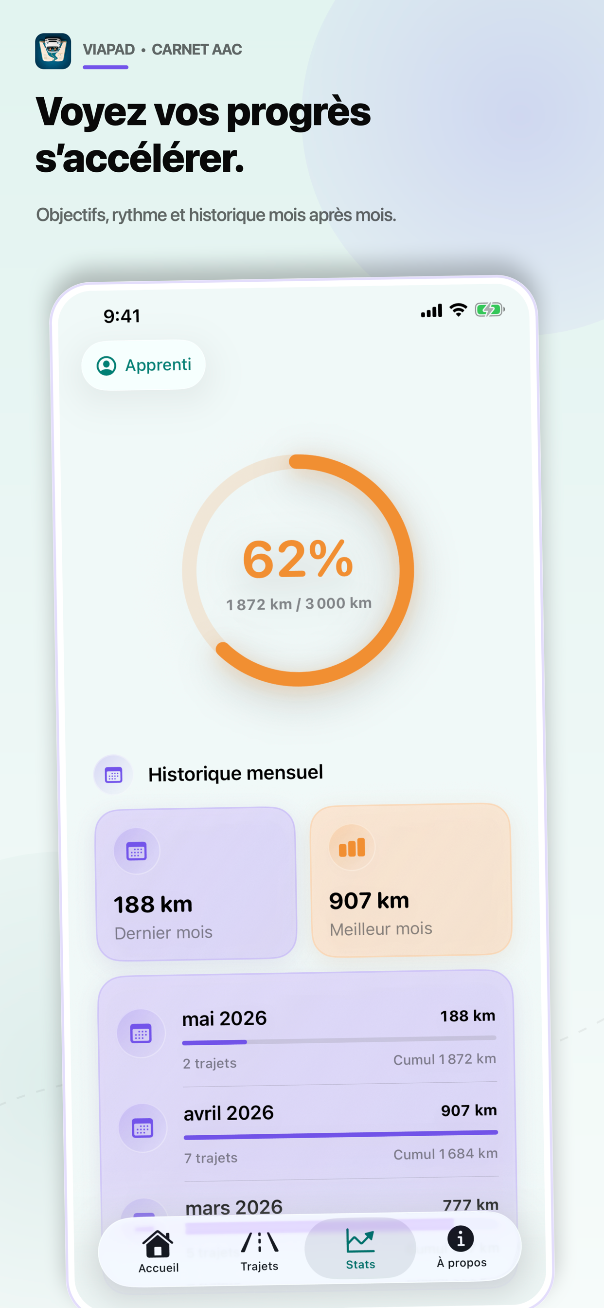 ViaPad screenshot 3