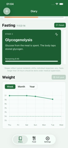 Vnutri: Eat smarter screenshot
