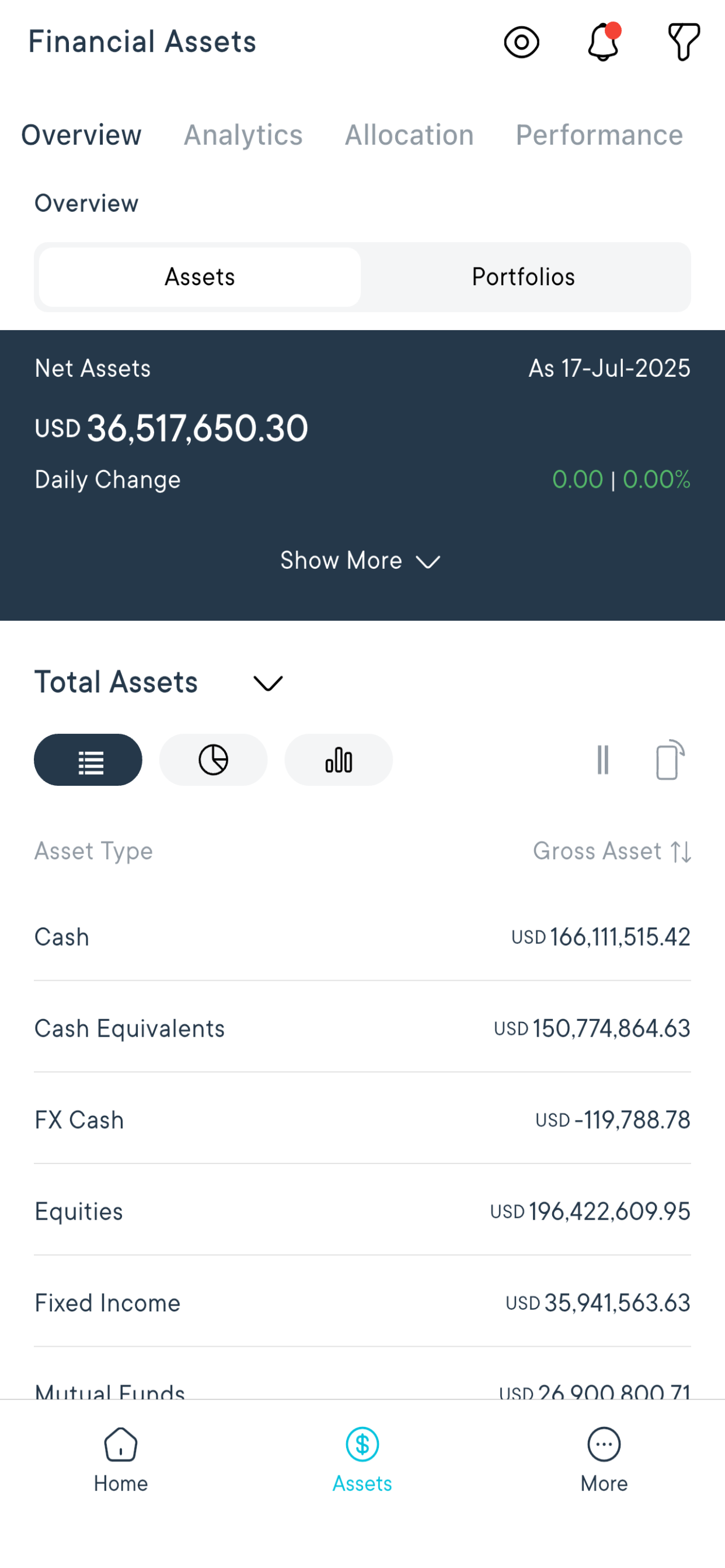 WRISE Wealth