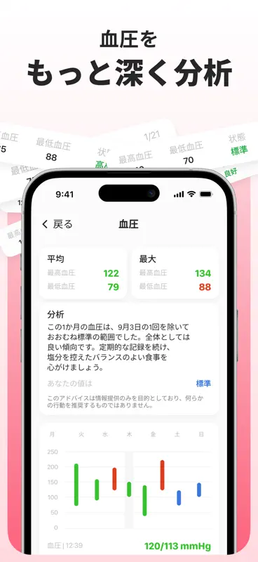 HeartLog：心臓健康モニター screenshot 1 of 5