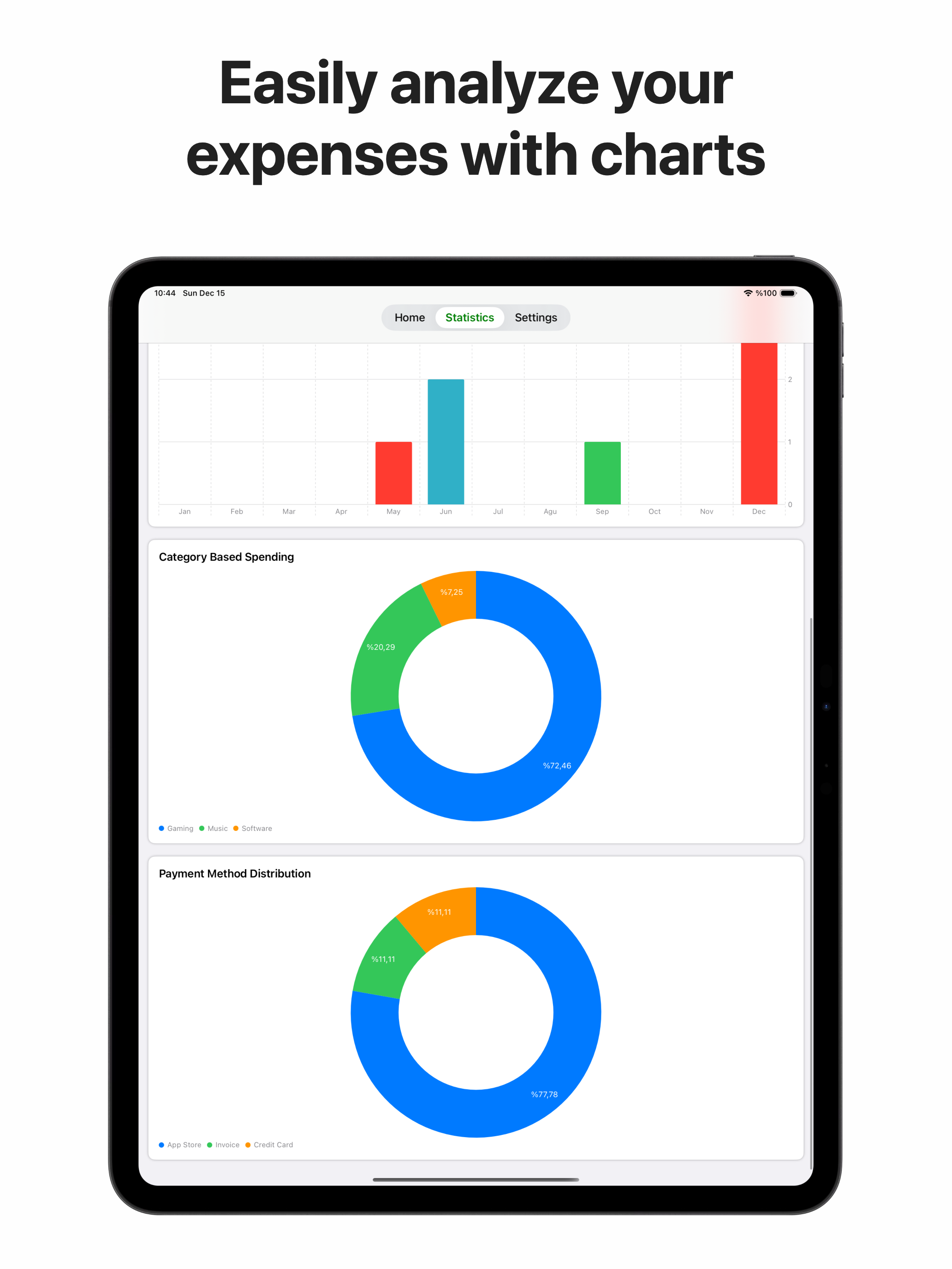 TrackMySub: Track Subscription