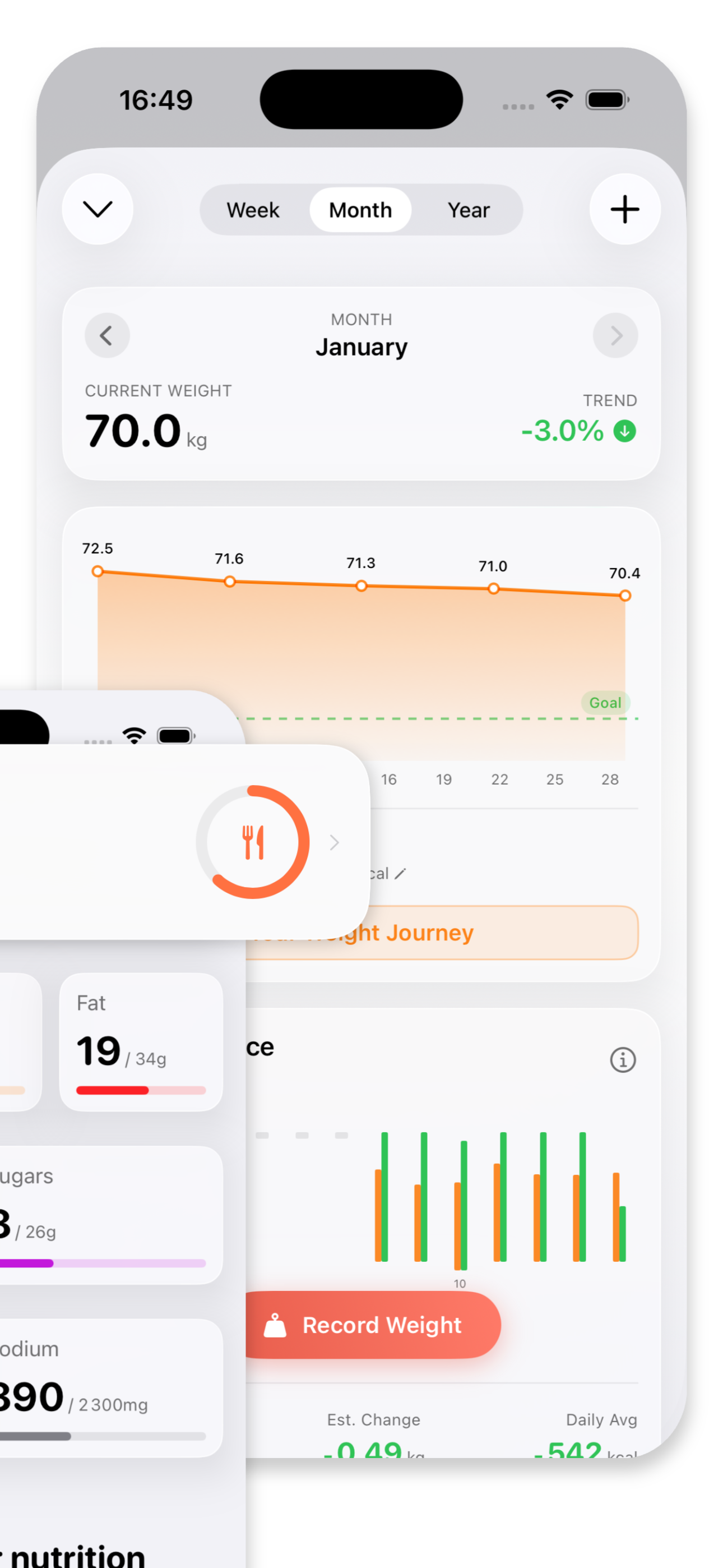 Cal 2 App - Calorie Tracker