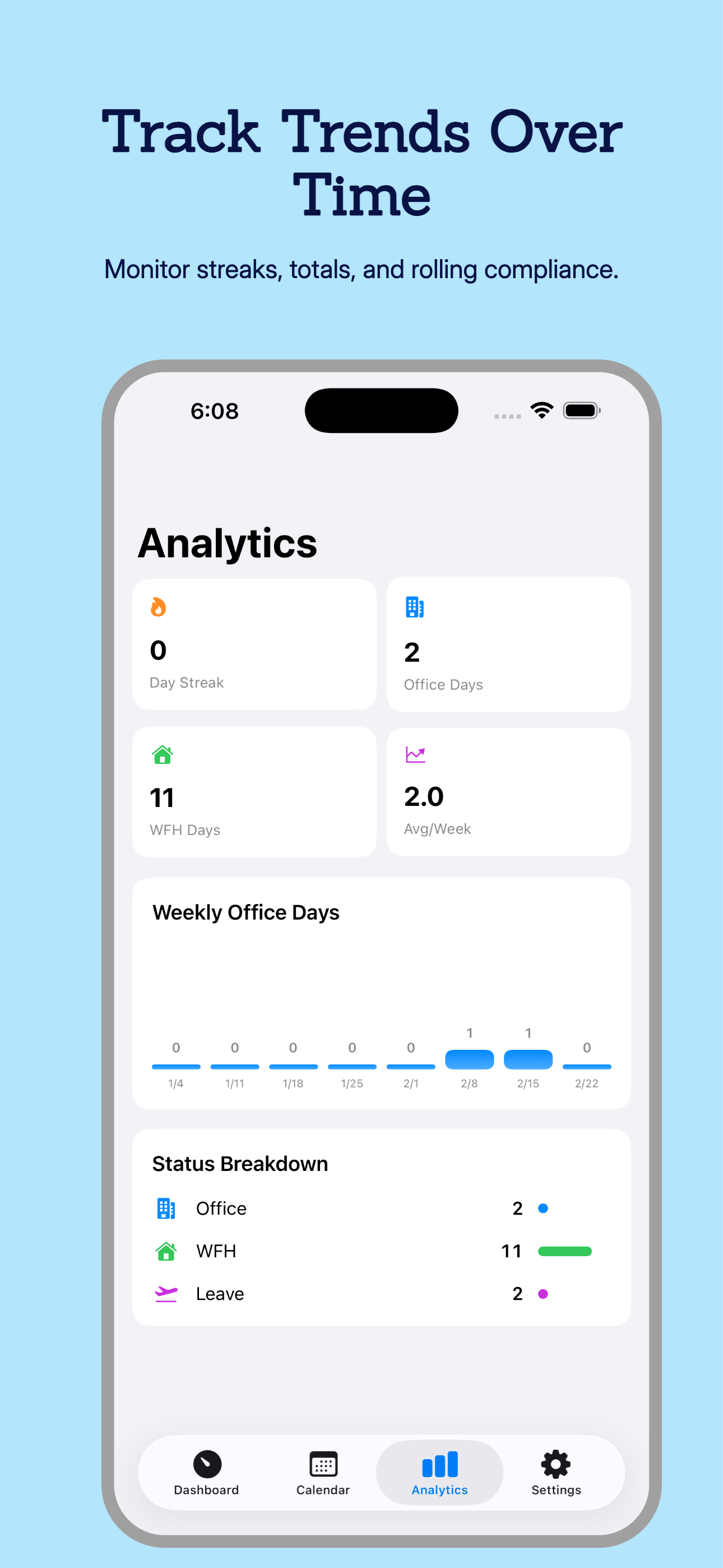 OfficeComply –Track Attendance