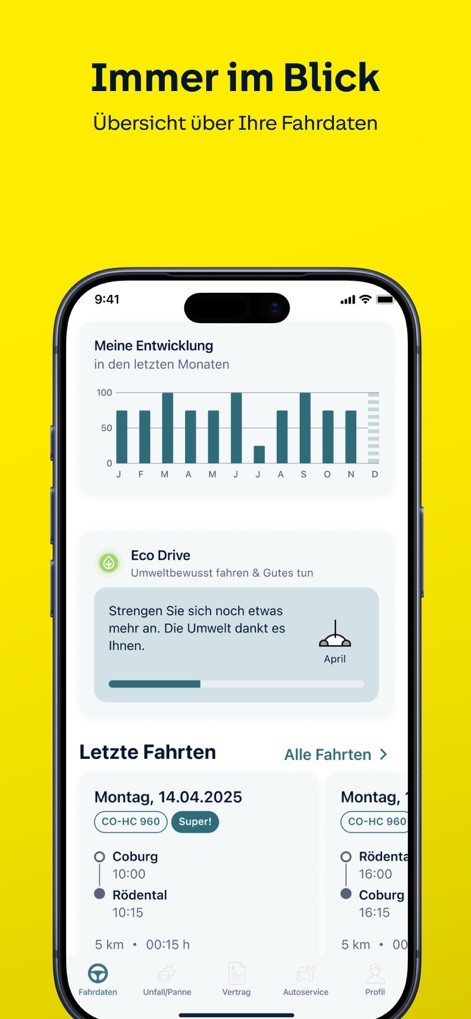 HUK Mein Auto - Review comprehensive trip logs with specific start and end locations, and track ecological driving progress through the dedicated Eco Drive feature.
