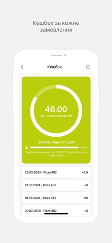 Пекарня Pizza 482 iPhone screenshot