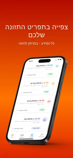 Mizz Fit screenshot 4