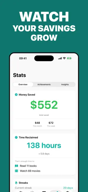 Dry Days Sober Alcohol Tracker screenshot 2