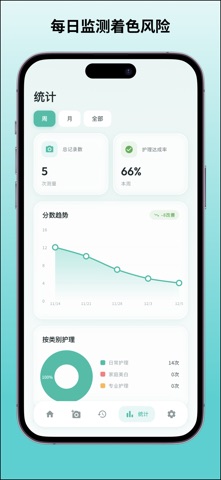 WhiteSmile - 美白追踪器 screenshot