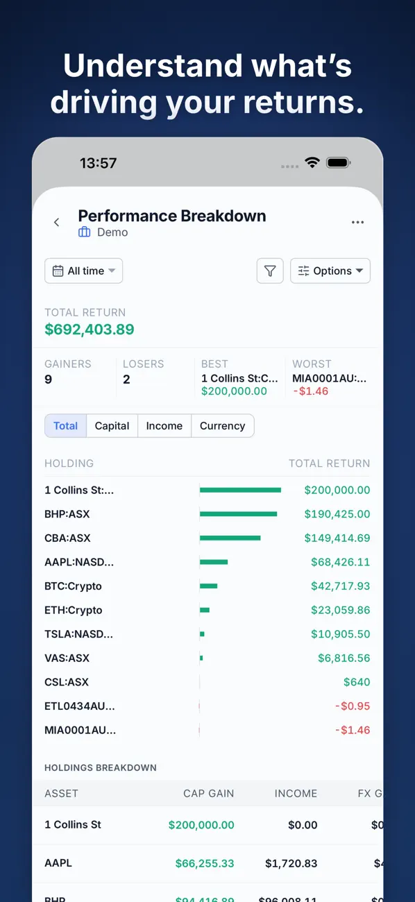 Screenshot #3 pour Navexa Portfolio Tracker
