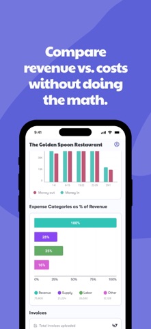 Dishboard for Restaurants screenshot