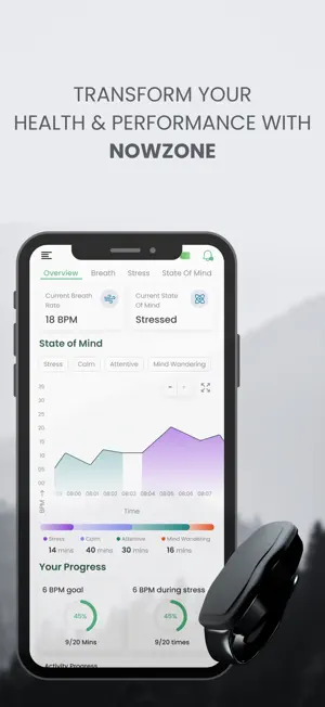 NowZone® screenshot 1