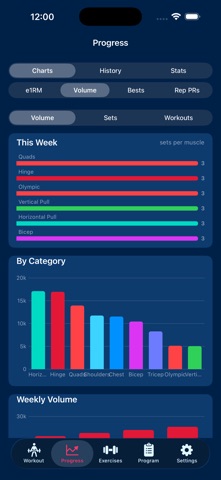 GymLedger-Gym Workout Tracking Screenshot 6 of 7