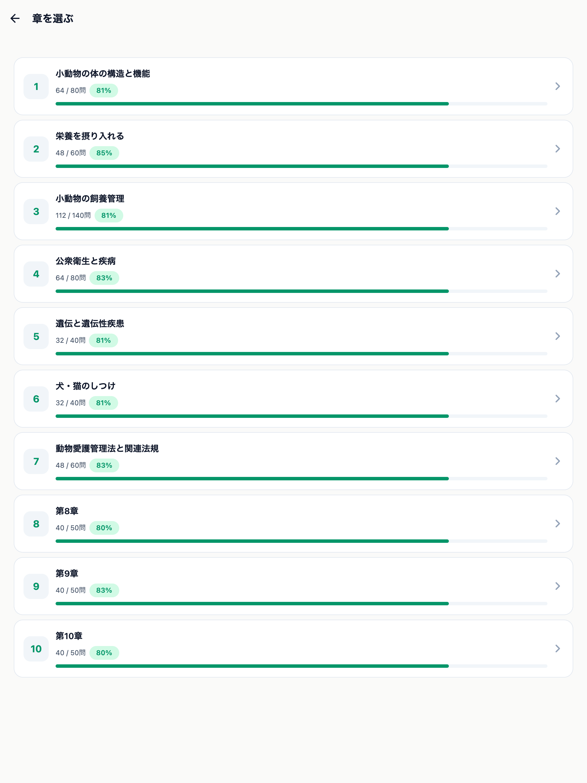 小動物飼養販売管理士 対策問題集 screenshot 7