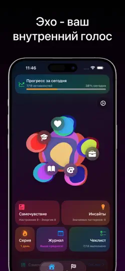 Скриншот Эхо: Трекер Привычек & Дневник на iPhone 1