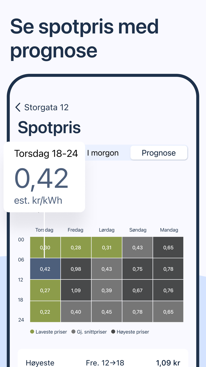 Notodden Energi