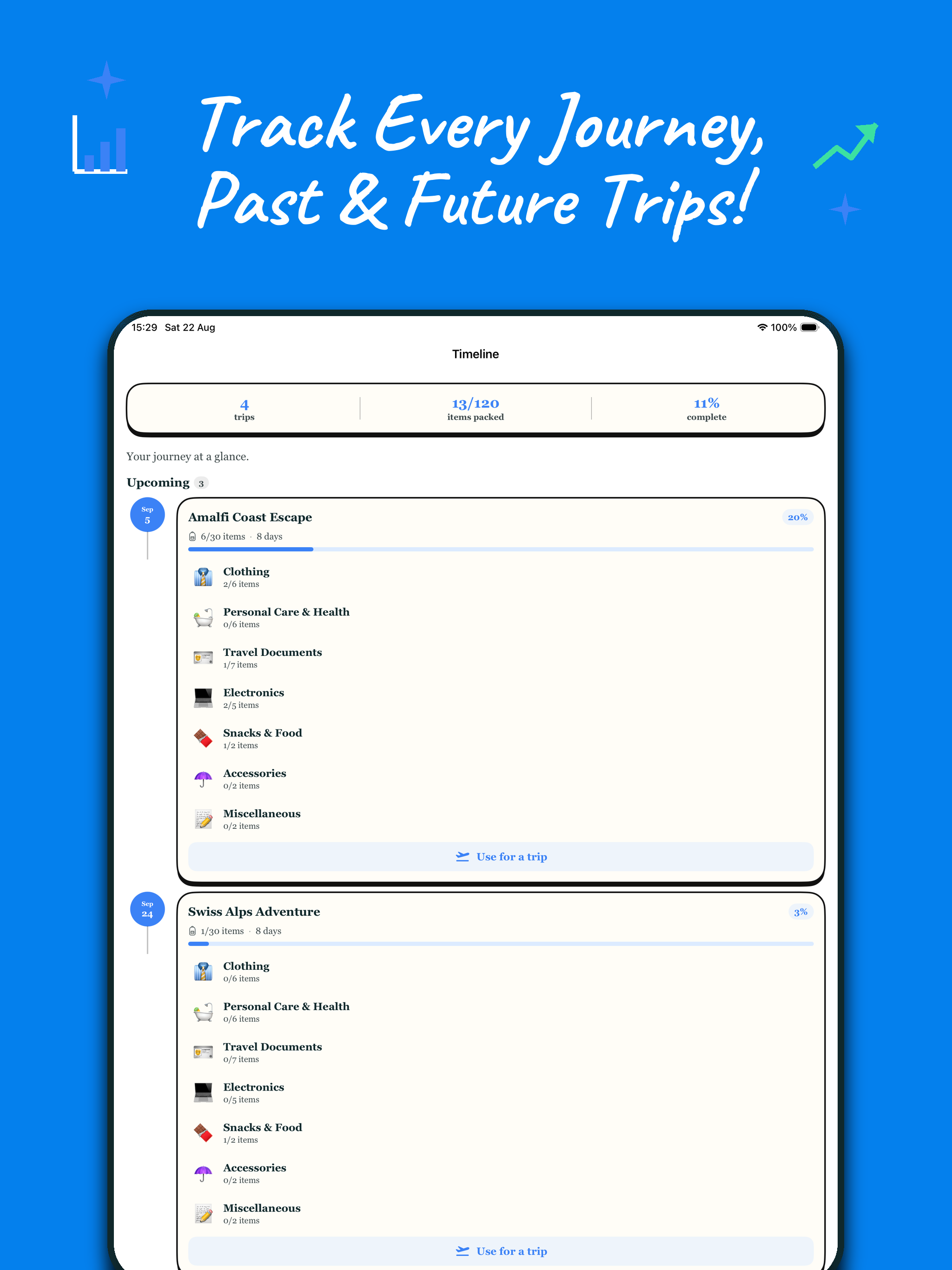 Trip & Vacation - Packing List screenshot 14