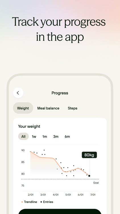 Voy - Weight loss programme