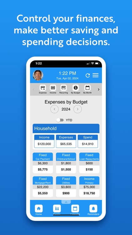 Our Family Dashboard - USA