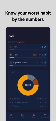 Kuply: Budget & Habit Tracker screenshot