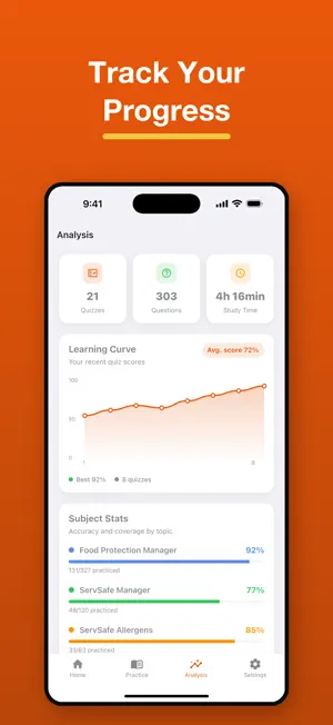 Food Manager Prep & Exam screenshot 4