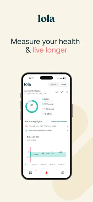 Lola: Lab Tests & Wellness screenshot 4