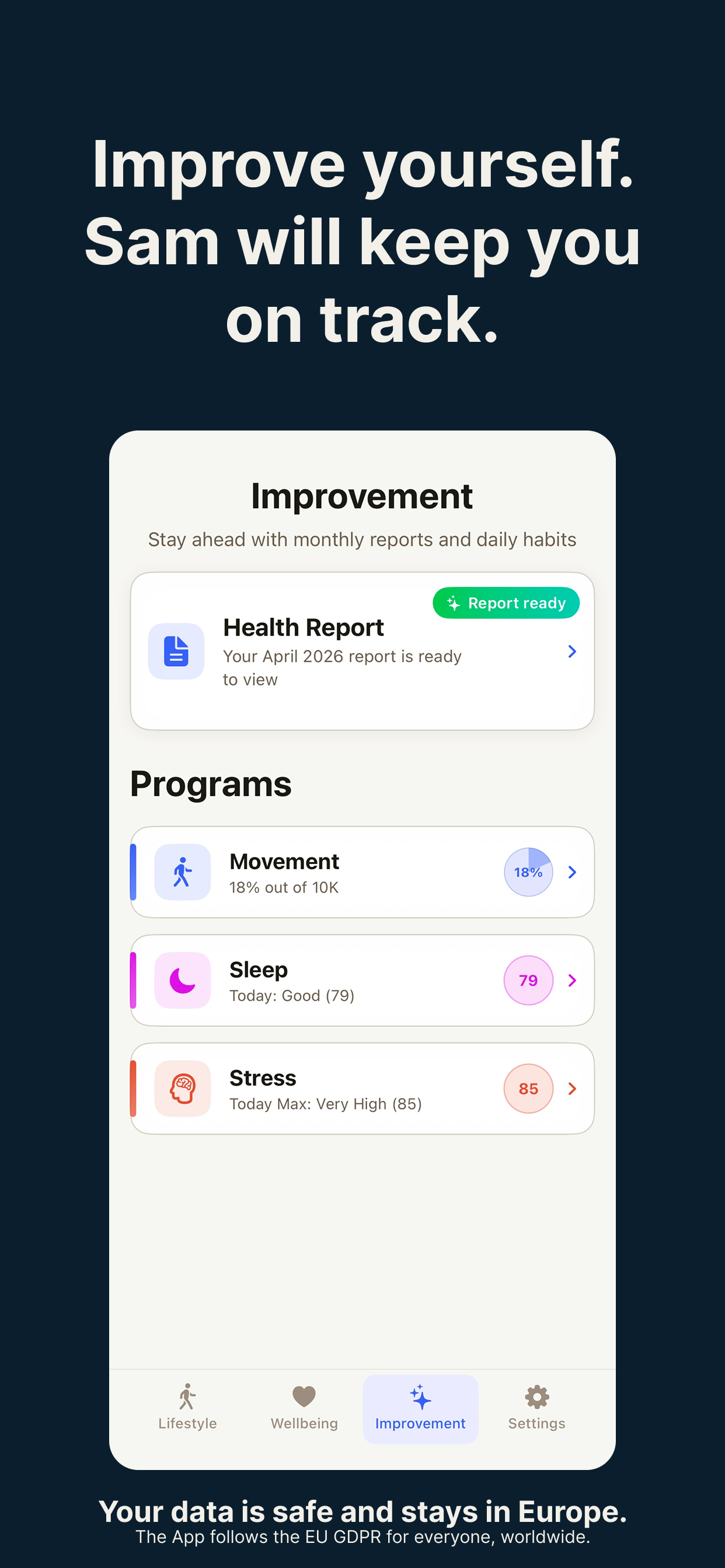 Sam Health: Bewusst gesünder