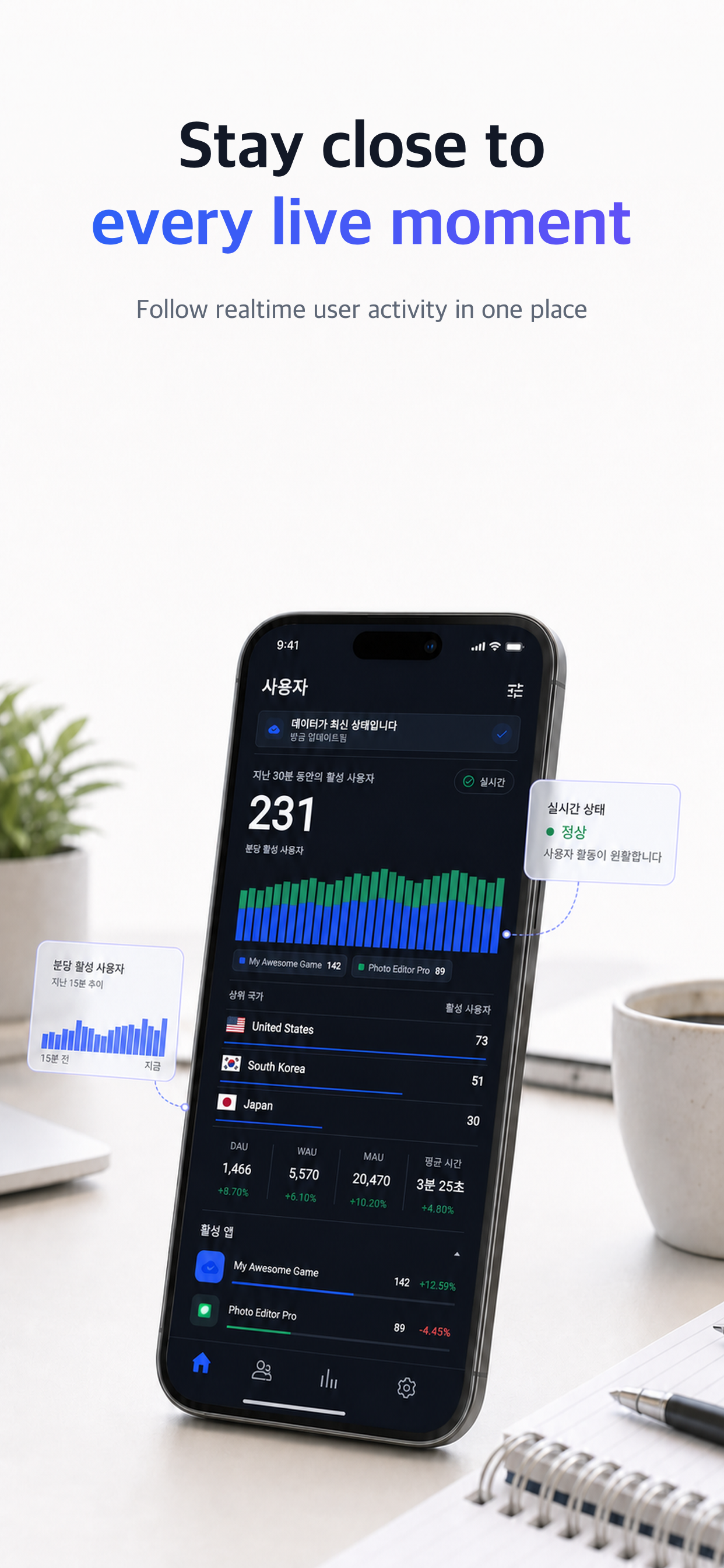 AdEyes - Ad Revenue Tracker screenshot 4