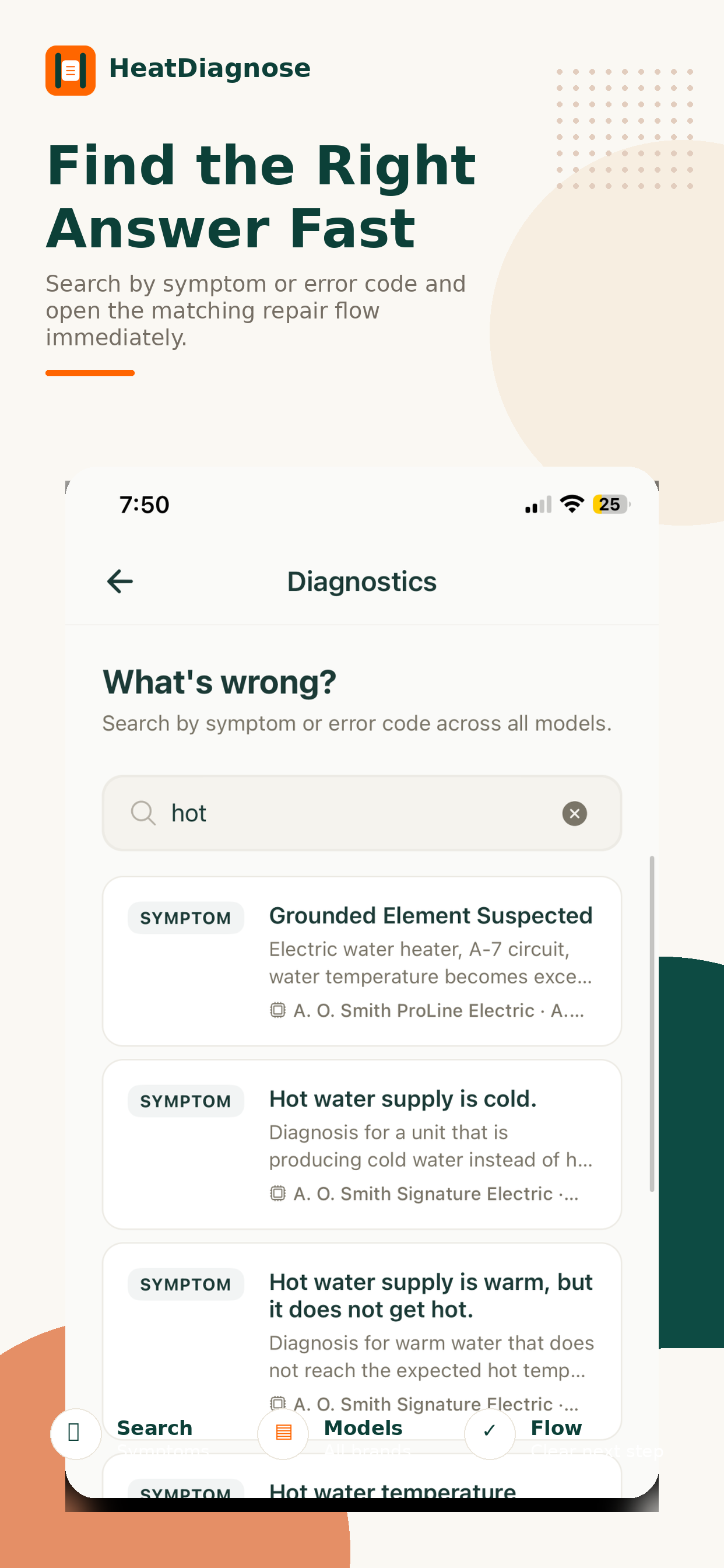 HeatDiagnose