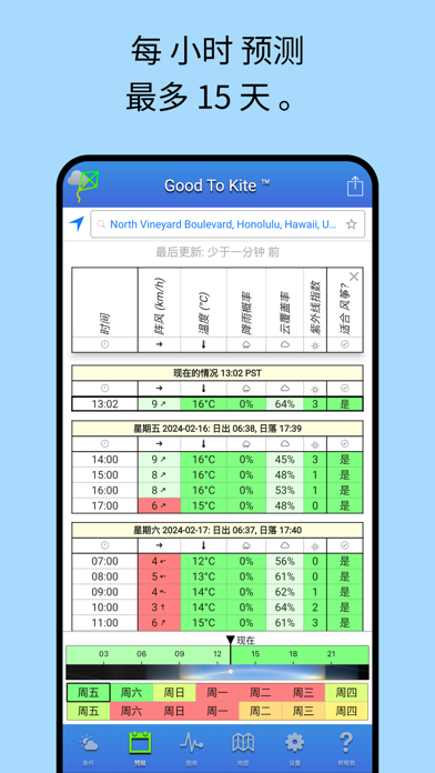 Good To Kite screenshot
