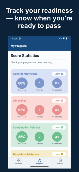 CDL Wizard Screenshot 6 of 8