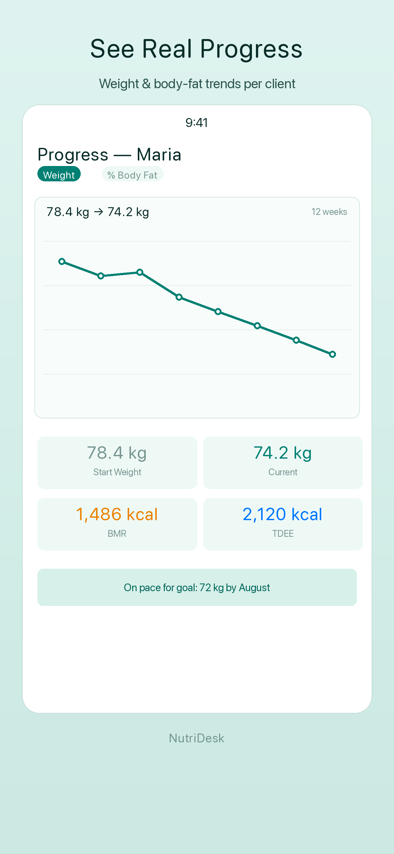 NutriDesk screenshot 2