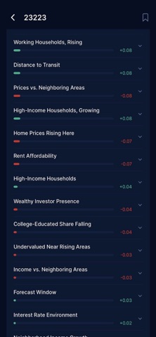BloomBlock: Neighborhood Intel Screenshot 7 of 10