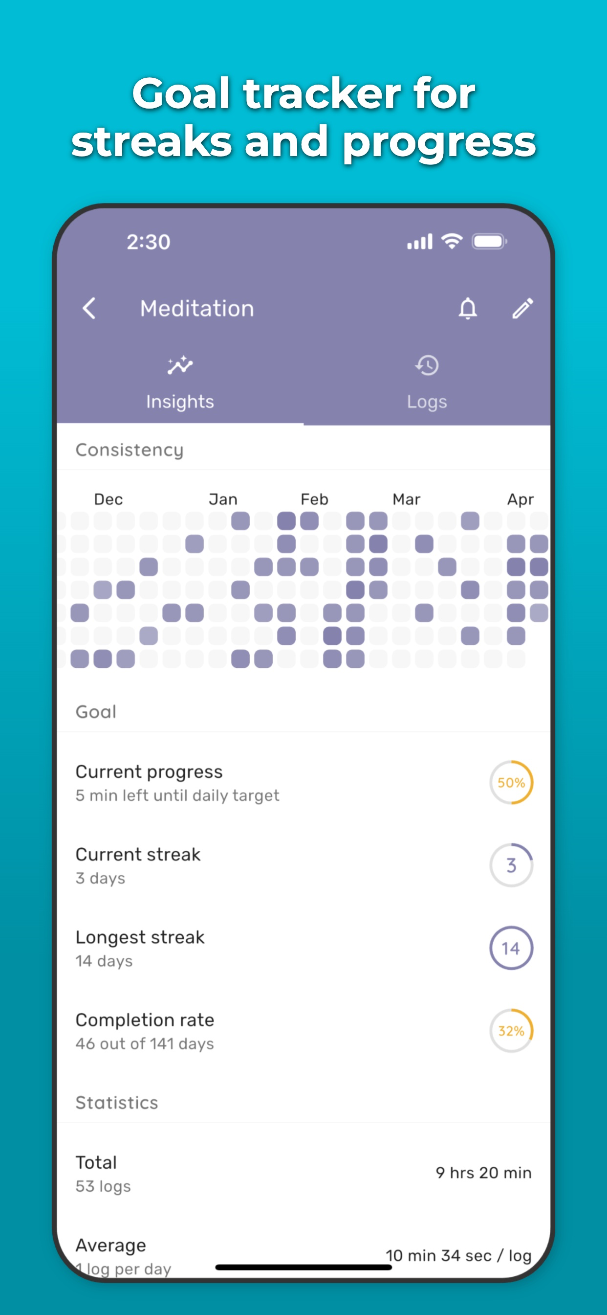 Time Tracker - Timelog