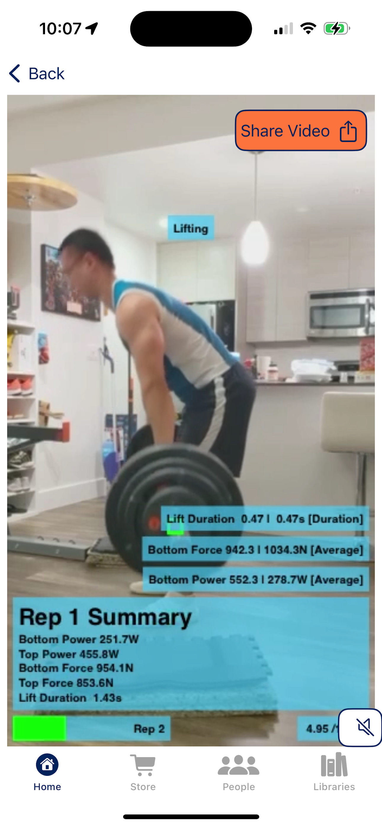 Measured AI