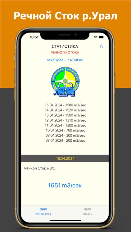 Речной Сток- р.Урал