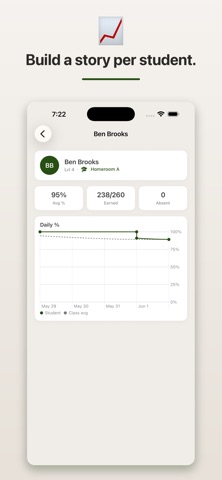 Classroom Point Tracker Screenshot 6 of 7