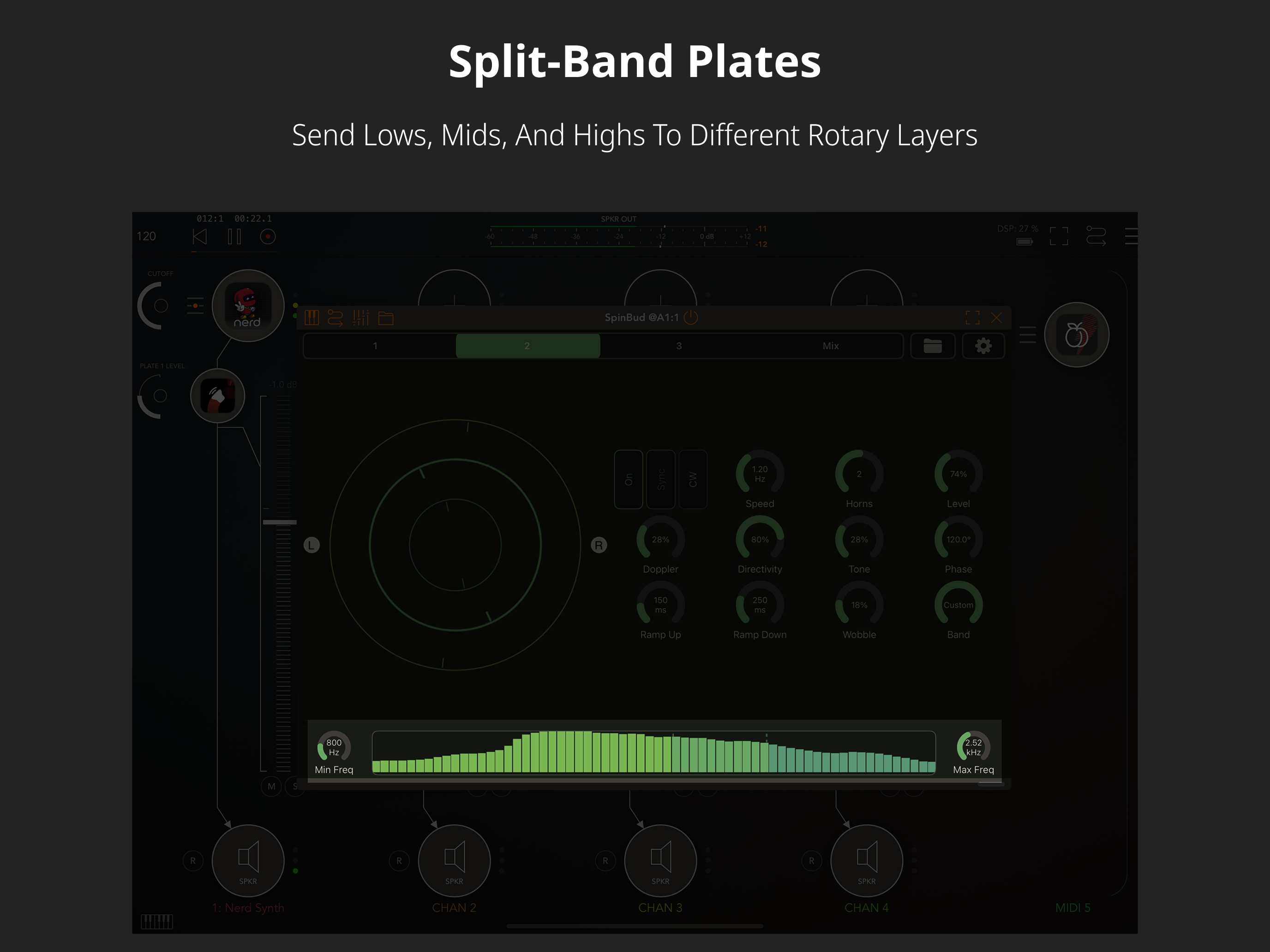 SpinBud - Rotary Speaker FX