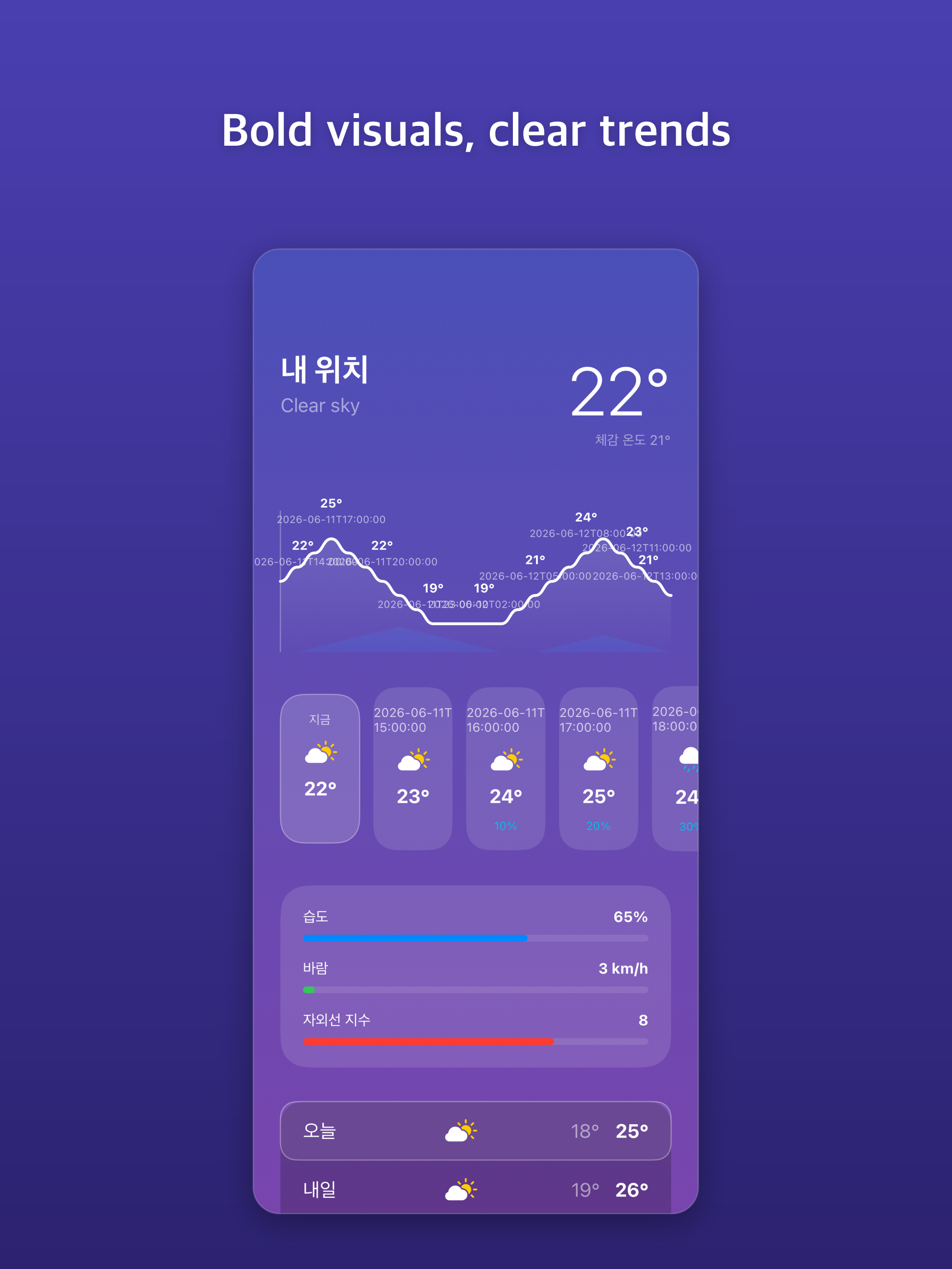 PaletteWeather - Weather Color screenshot 11