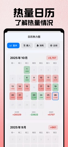 热量银行-AI减肥卡路里热量缺口计算器 screenshot
