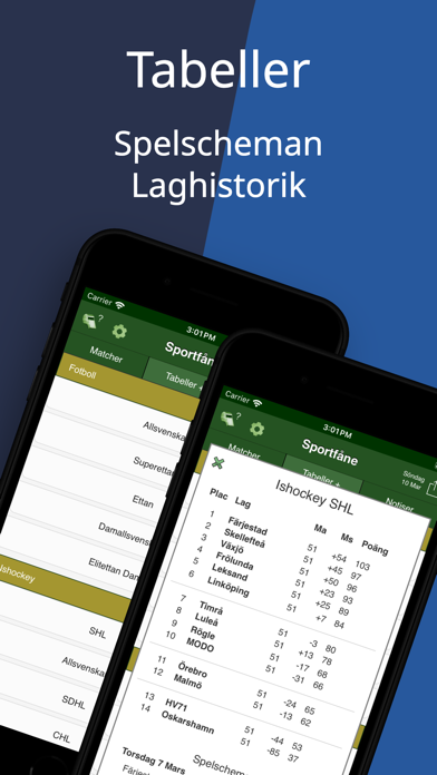 Screenshot #3 pour Sportfåne - Målservice