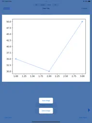 Chart Maker ipad bilder 3