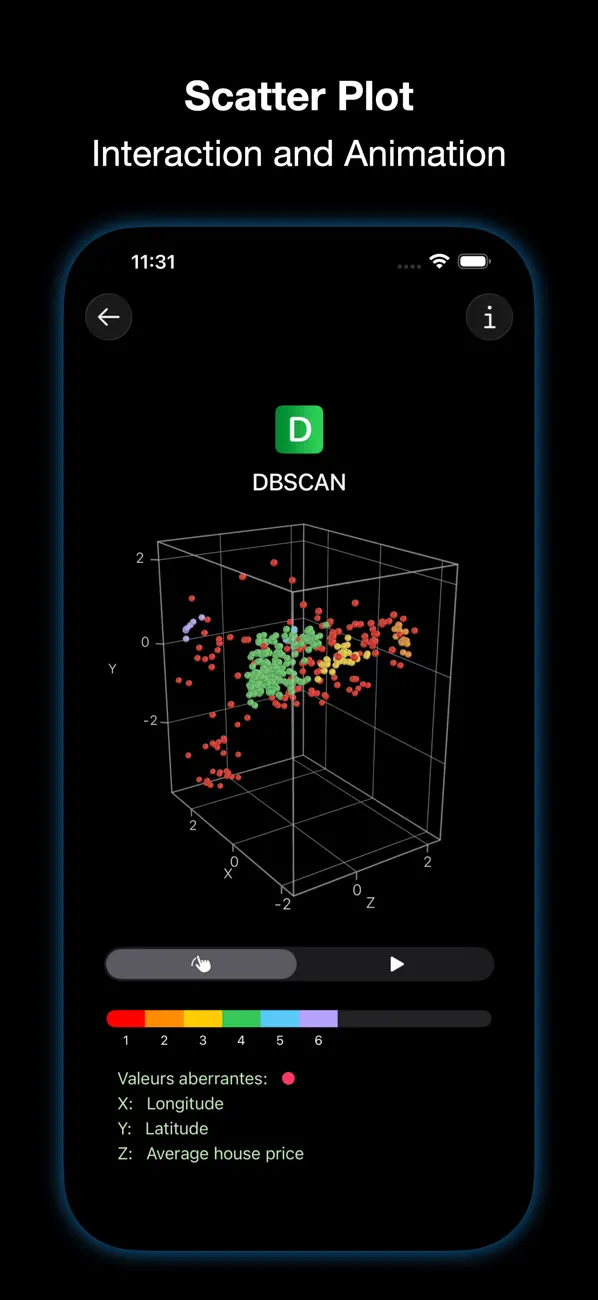 Screenshot #3 pour Cluster2A