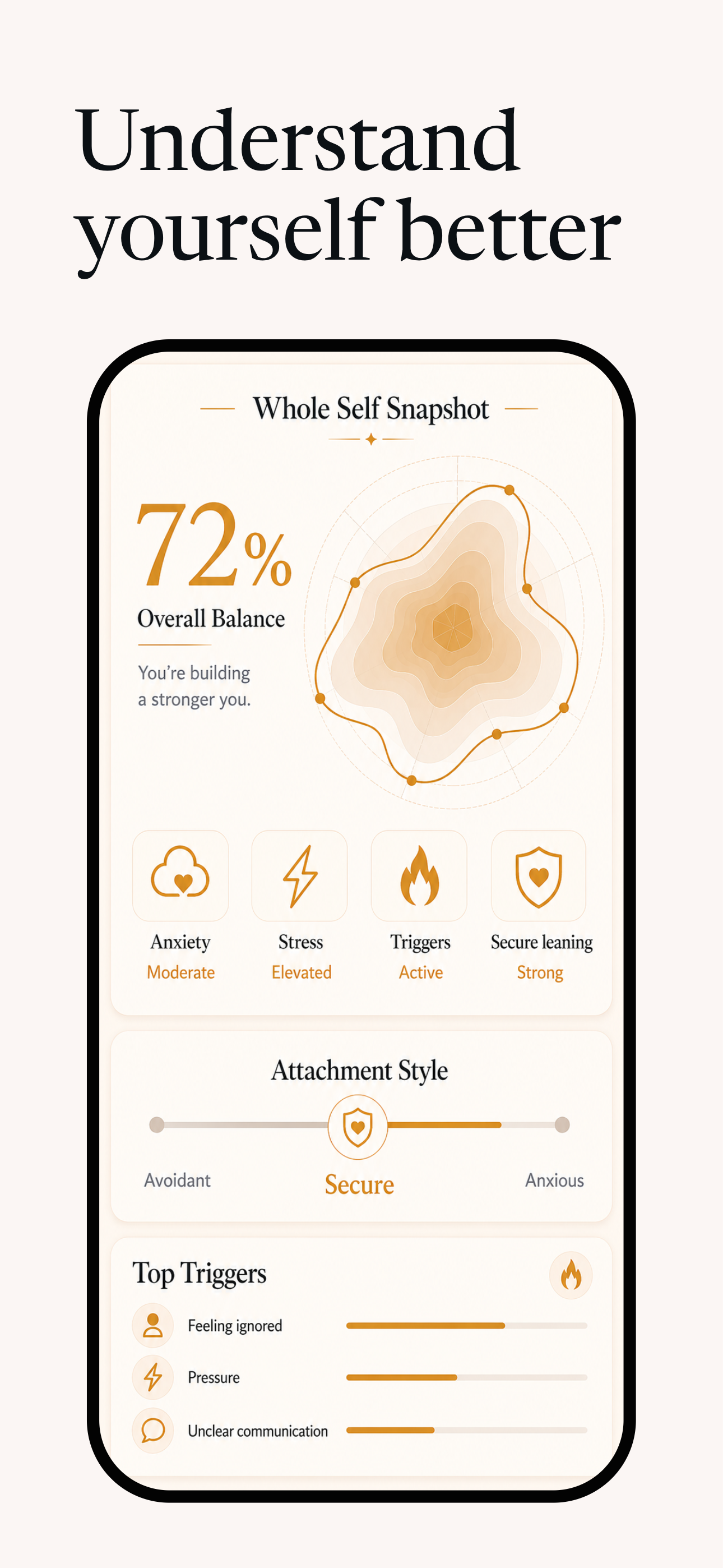 Kael: AI Mental Wellness Coach screenshot 3